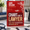 Chart Like a Lawyer: Legal-Proof Documentation for Nurses & NPs – Jaime Weiland (Paperback)