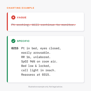 Replace vague phrases.